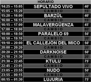 "Viagra Medications Interactions