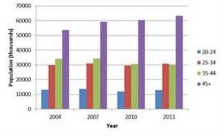 "Price of Viagra in Algodones Mexico