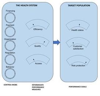 "Best Generic Viagra Online Pharmacy Reviews