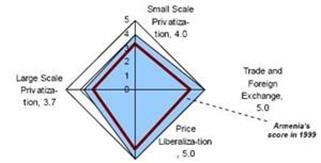 "Viagra Cvs Walgreens