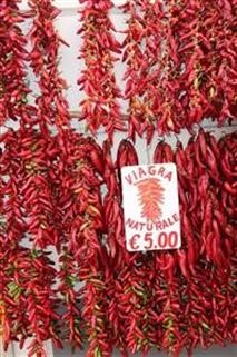 "Viagra Generic Strengths