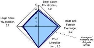 "Side Effects of Taking Viagra for the First Time